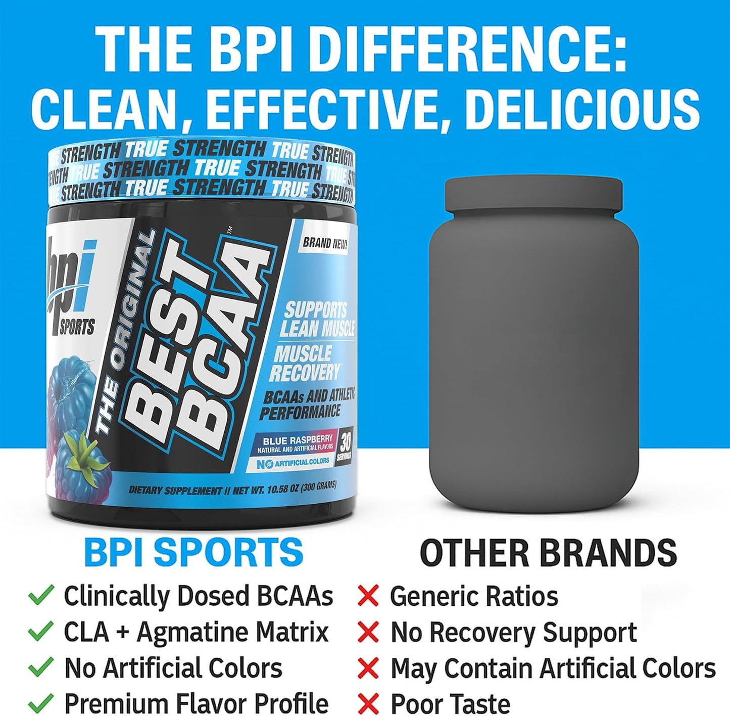 Best BCAA Powder - Muscle Recovery Support - Branched Chain Amino Acids | Building Blocks of Protein and Muscle - Post Workout Recovery – Hydration - Blue Raspberry, 30 Servings
