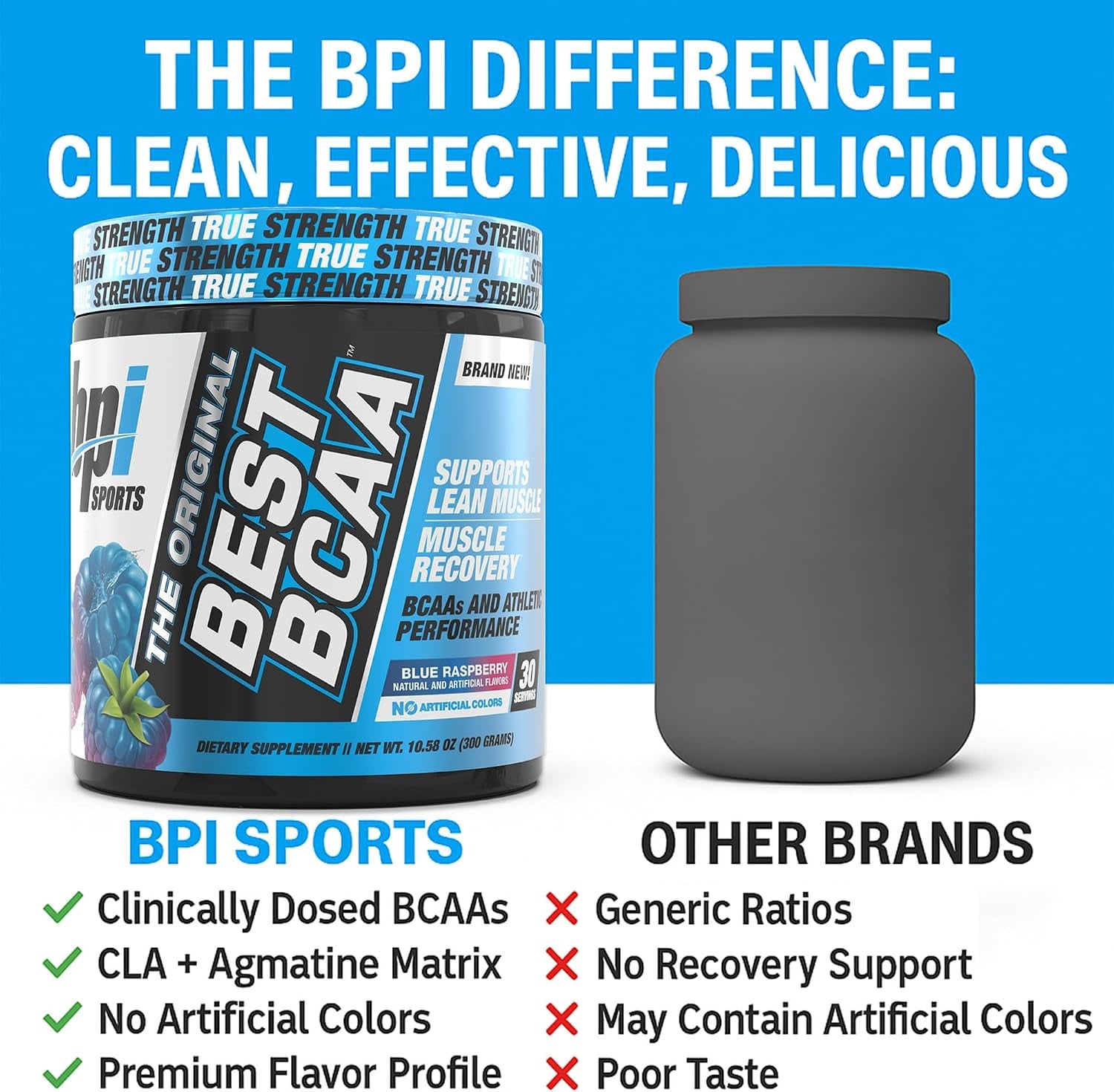 Best BCAA Powder - Muscle Recovery Support - Branched Chain Amino Acids | Building Blocks of Protein and Muscle - Post Workout Recovery – Hydration - Blue Raspberry, 30 Servings