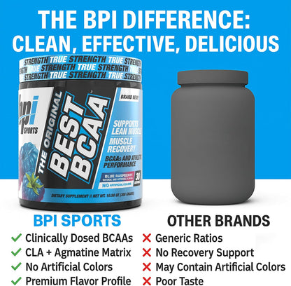 Best BCAA Powder - Muscle Recovery Support - Branched Chain Amino Acids | Building Blocks of Protein and Muscle - Post Workout Recovery – Hydration - Blue Raspberry, 30 Servings