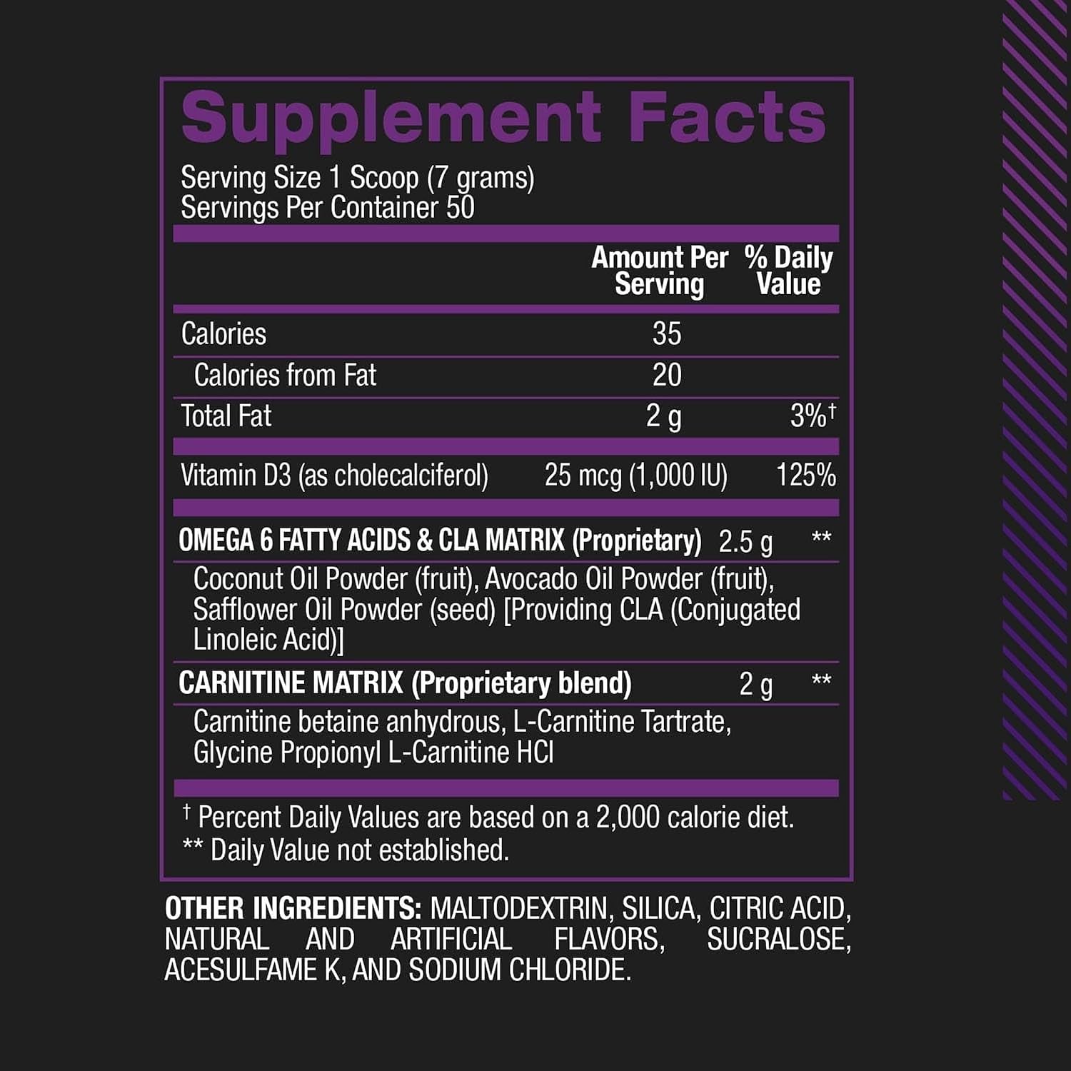 Cla+Carnitine – CLA L Carnitine & Linoleic Acid – L Carnitine Supplement for Weight Loss, Metabolism & Lean Muscle – Caffeine Free – Grape – 50 Servings – 12.34 Oz