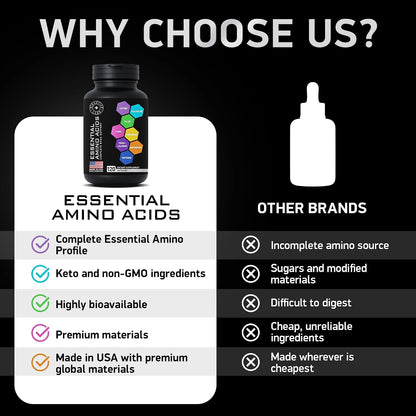 Essential Amino Acids Supplement for Women & Men - Vegan BCAA Amino Acid Complex for Muscle Growth with All 9 Bcaas Essential Aminos - Advanced Workout Power & Recovery Formula - 120 EAA BCAA Pills
