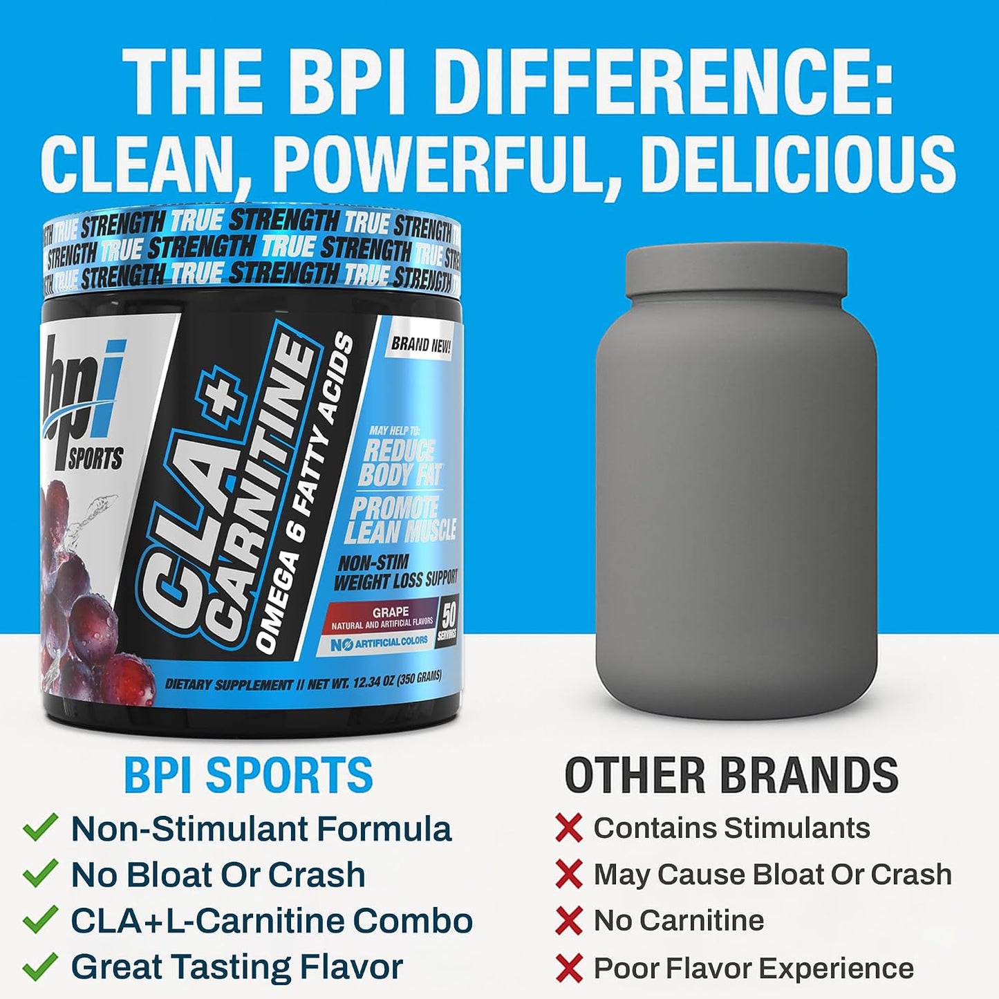 Cla+Carnitine – CLA L Carnitine & Linoleic Acid – L Carnitine Supplement for Weight Loss, Metabolism & Lean Muscle – Caffeine Free – Grape – 50 Servings – 12.34 Oz