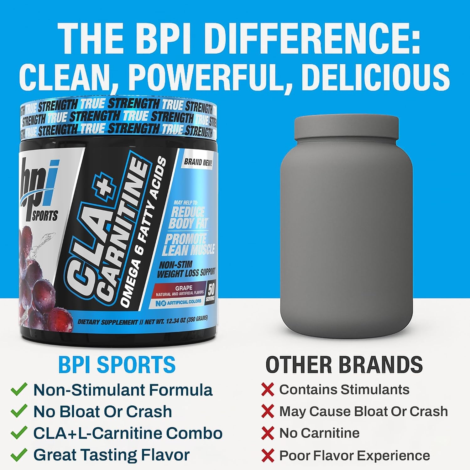 Cla+Carnitine – CLA L Carnitine & Linoleic Acid – L Carnitine Supplement for Weight Loss, Metabolism & Lean Muscle – Caffeine Free – Grape – 50 Servings – 12.34 Oz